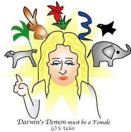 Демон Дарвина